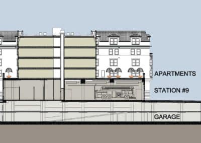 The Station at Potomac Yard (1)